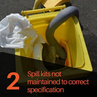 Spill kits not maintained to the correct specification