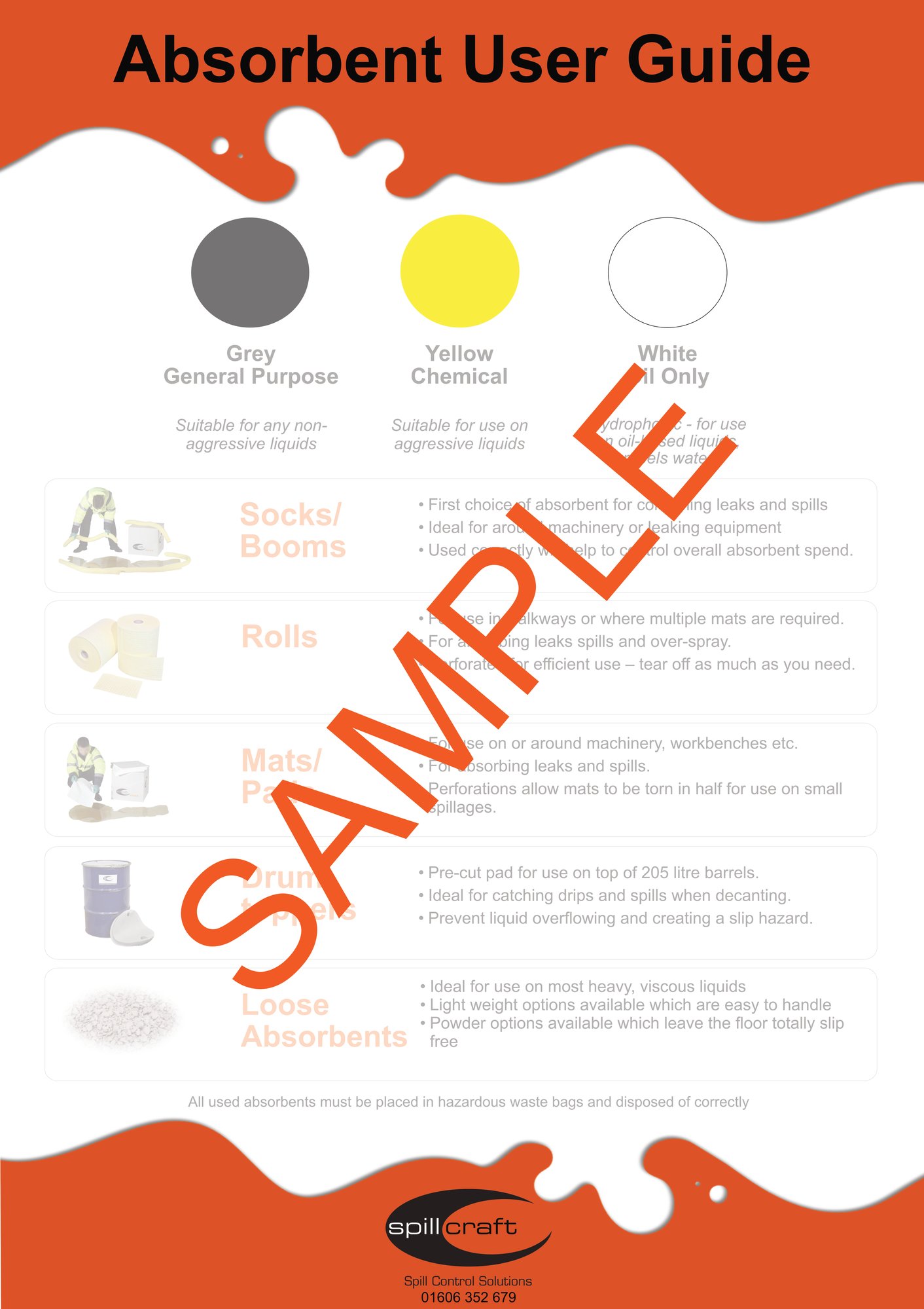 Absorbent User Guide Sample